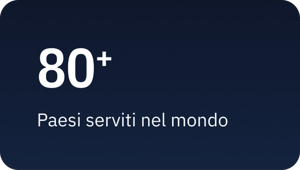 80paesi